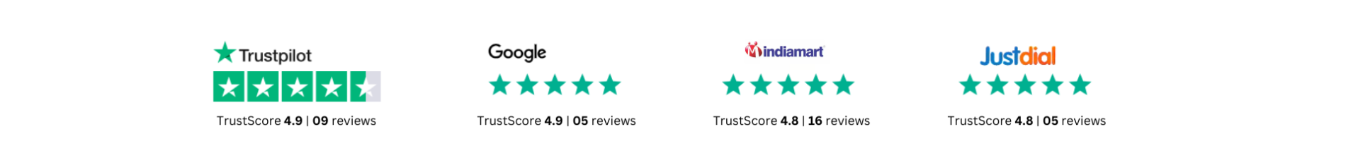 5 star Rating pop contractors in pune